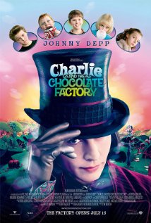 Charlie and the chocolate factory