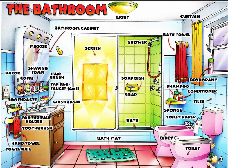 Đồ dùng phòng tắm: Bộ sưu tập đồ dùng phòng tắm đa dạng về kiểu dáng và màu sắc, giúp bạn tạo nên không gian tươi mới và sang trọng. Đến và tìm kiếm những sản phẩm phù hợp với nhu cầu của bạn.