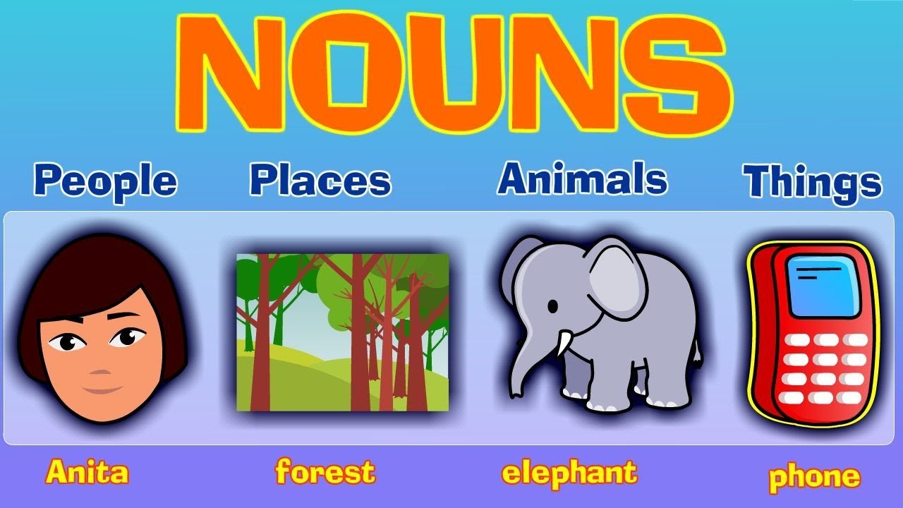 Nouns pictures. Noun. Nouns в английском. What is Noun. Noun картинки.