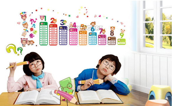 Học tiếng Anh cho trẻ em từ 1 - 3 tuổi